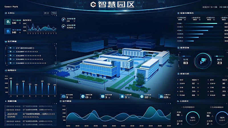 智慧園區(qū)